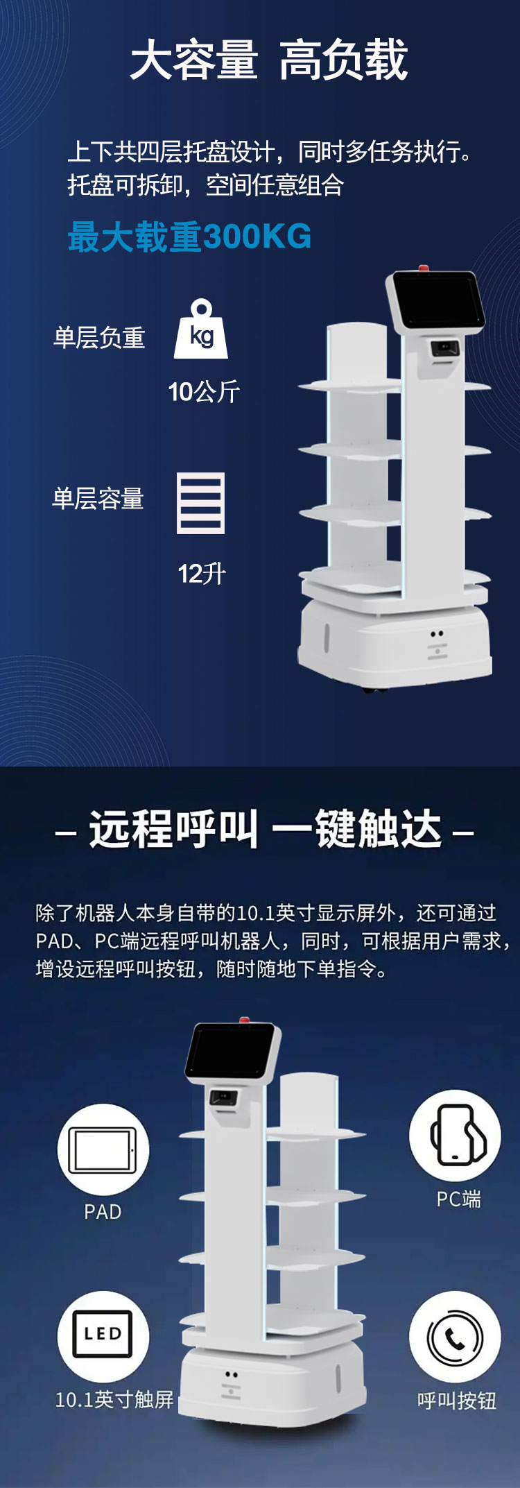 AMR機器人詳情頁模板_03.jpg